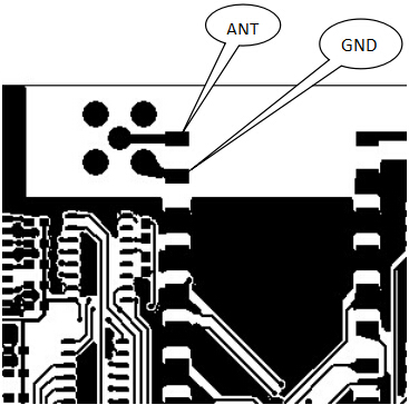 RF嵌入式無(wú)線模塊LAYOUT