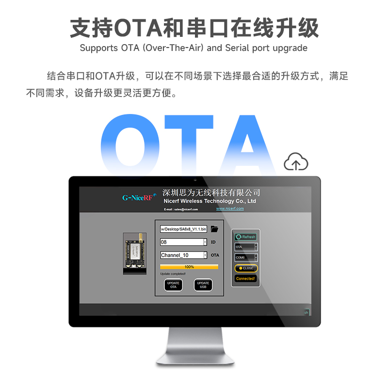 OTA空中升級(jí)
